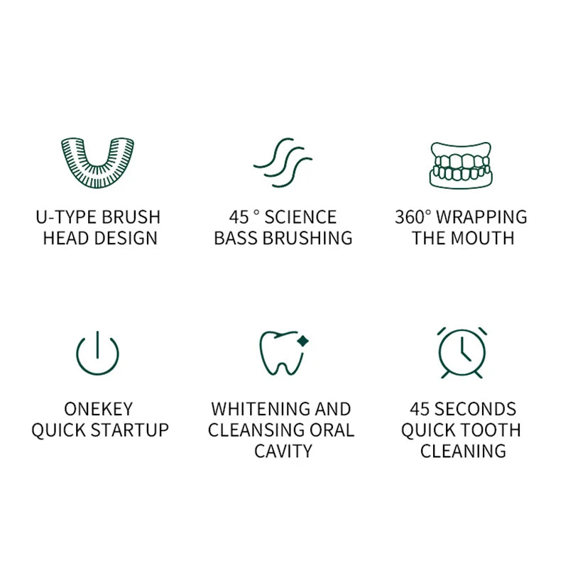 Smart U-Shaped Toothbrush