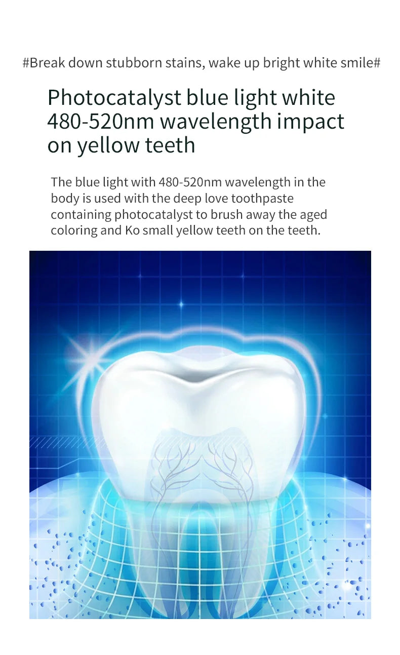 Smart U-Shaped Toothbrush