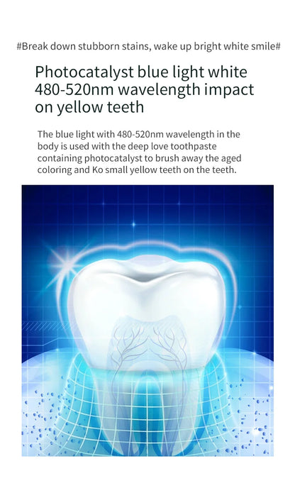 Smart U-Shaped Toothbrush